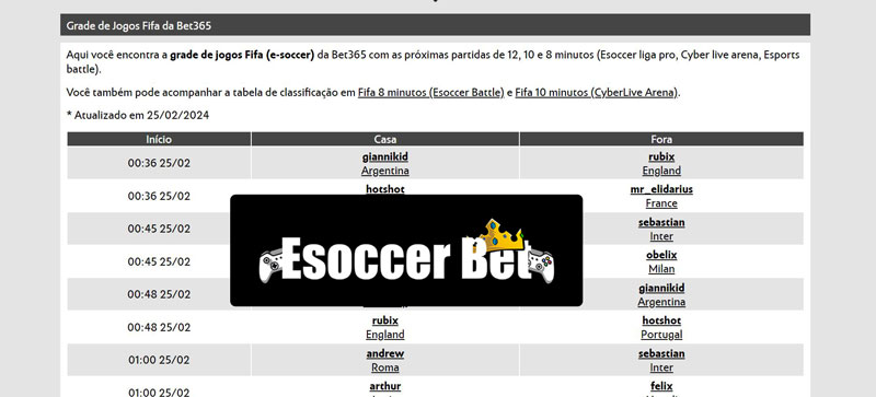 Apuestas deportivas brasil