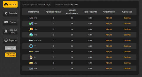 Como deixar o windows 10 mais rápido