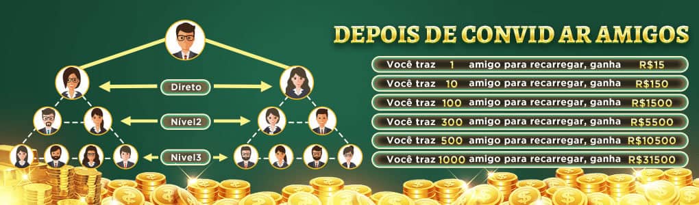 Vidente carlinhos
